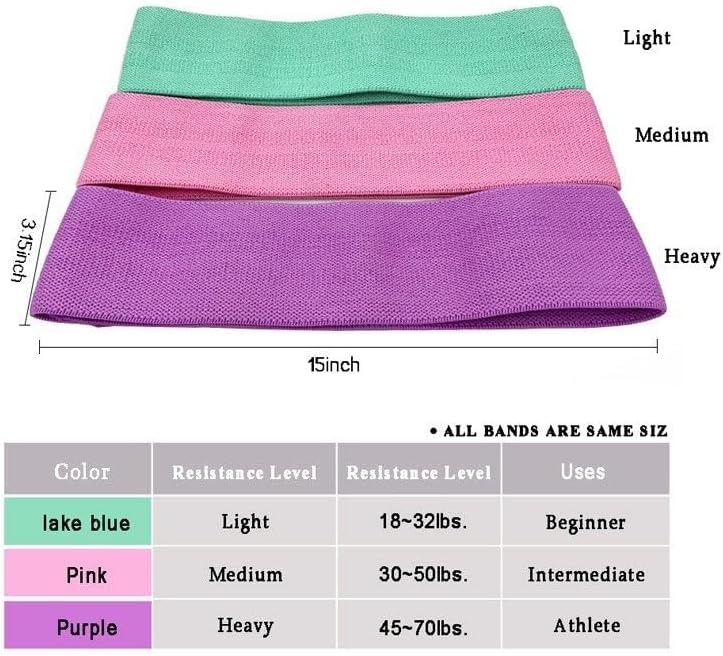 Light Resistance Fabric Loop Exercise Band – Anti-Slip, Durable & Portable – Ideal for Glutes, Legs, Thighs, Yoga, Pilates, Strength Training & Home Workouts