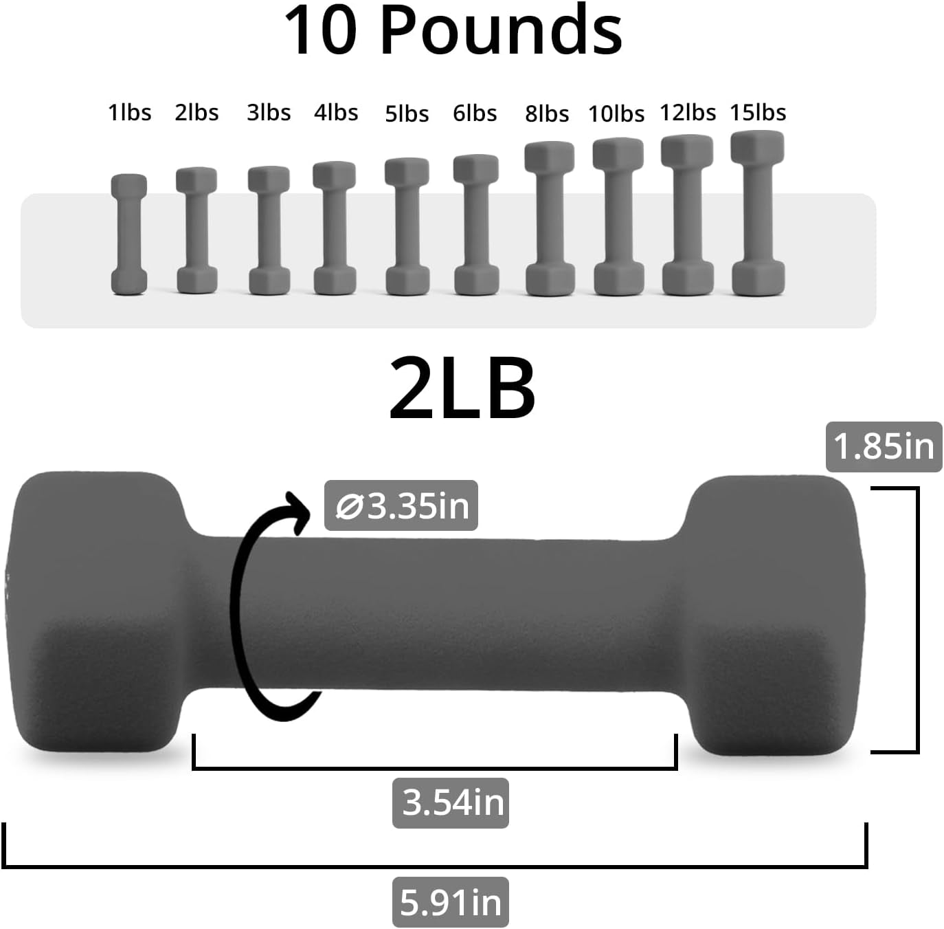 Set of 2 Neoprene Dumbbells Anti-Slip, Anti-Roll, Hex Shape (2 pounds)