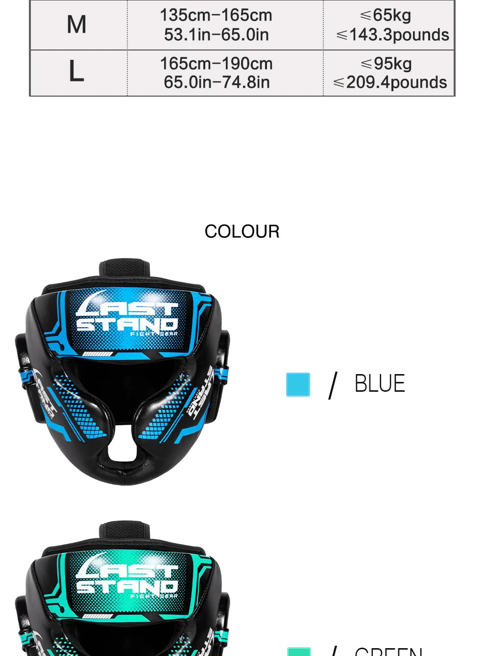 Last Stand Full-Cover Boxing Helmet – Thickened Head Guard for Karate, & Gym Training