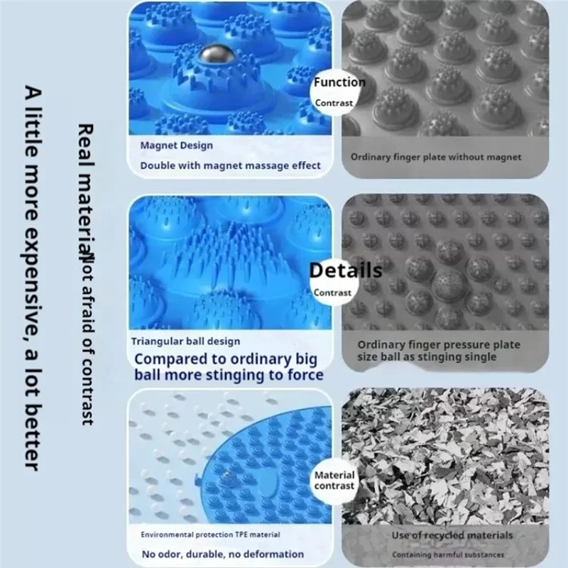 Foot Massage Yoga Mat Muscle Relaxation & Fitness Acupressure