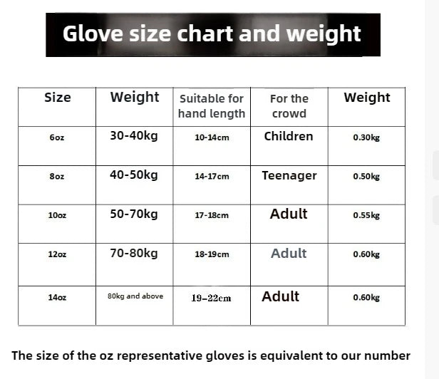 EVERLAST Wrist Support Boxing Gloves